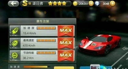 天天飛車逐日者滿級(jí)屬性分析