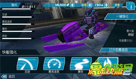 一艦驚天！《激流快艇2》史詩級座艦騎兵