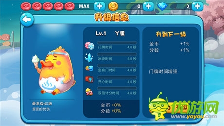 萌蠢戰(zhàn)記! 《澡堂大作戰(zhàn)》寵物幫戰(zhàn)兵團(tuán)