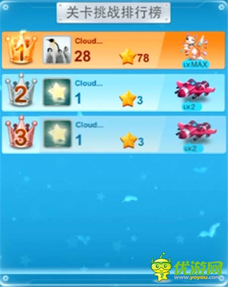 飛翔世界大不同《全民飛機(jī)大戰(zhàn)》闖關(guān)版本將開(kāi)啟