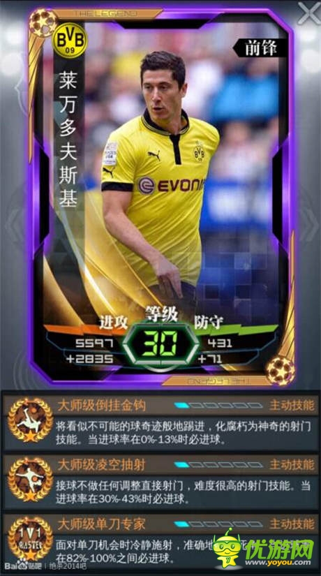 輕松刷圖沖天梯 《絕殺2014》強力球員大盤點