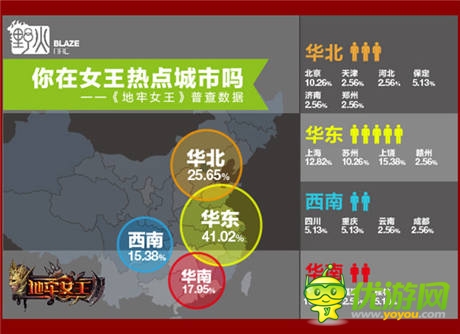 你在女王熱點城市嗎《地牢女王》普查數據