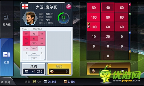 fc足球經(jīng)理球員能力分析