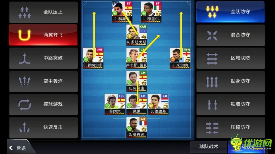 fc足球經(jīng)理最強(qiáng)陣容跑位推薦