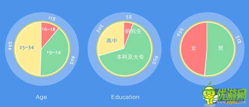 六大手機(jī)廠家聯(lián)合游戲首發(fā) 爭(zhēng)搶內(nèi)容還是渠道之戰(zhàn)？