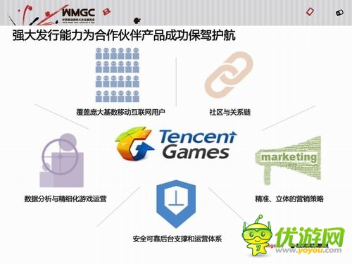 騰訊王波：騰訊移動游戲平臺已成國民級娛樂平臺