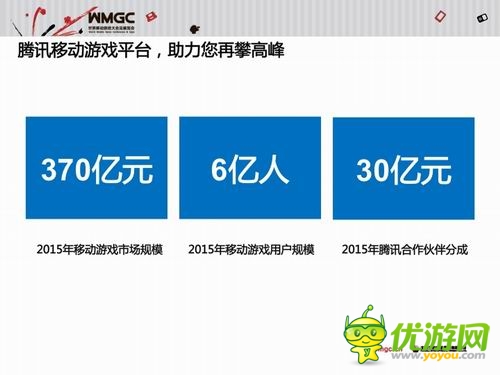 騰訊王波：騰訊移動游戲平臺已成國民級娛樂平臺