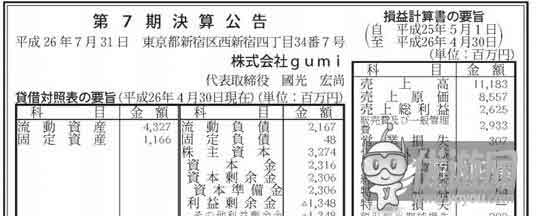 廠商財報：2014年gumi營收6.8億元