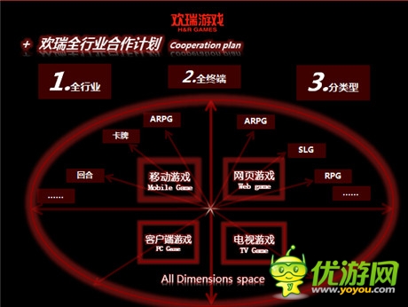 李易峰代言 解謎歡瑞游戲公布手游巨制《盜墓筆記》