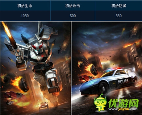 大波“奶媽”來襲《變形金剛：崛起》實(shí)用奶媽推薦