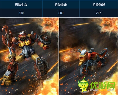 大波“奶媽”來襲《變形金剛：崛起》實(shí)用奶媽推薦