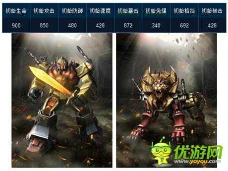 不二選擇《變形金剛：崛起》攻擊型A卡推薦