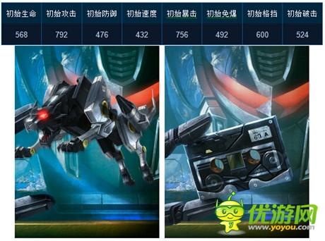 不二選擇《變形金剛：崛起》攻擊型A卡推薦