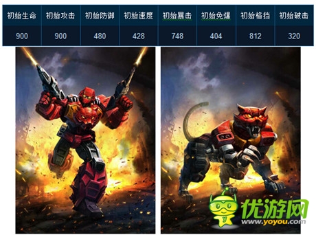 不二選擇《變形金剛：崛起》攻擊型A卡推薦