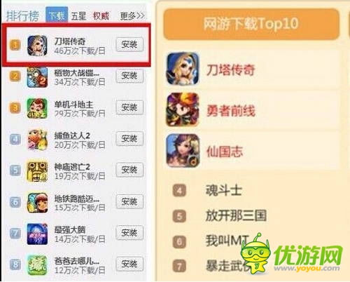 潛伏者掀起顛覆潮 三大類(lèi)型手游榜首位易主