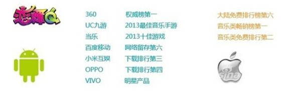 潛伏者掀起顛覆潮 三大類(lèi)型手游榜首位易主