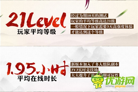 熊貓衛(wèi)冕戰(zhàn)士不哭《太極熊貓》二測數(shù)據(jù)一覽