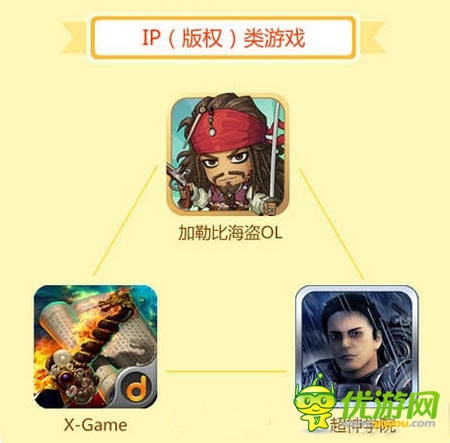 當(dāng)樂(lè)7月首發(fā)游戲盤點(diǎn)：卡牌興起混搭風(fēng)