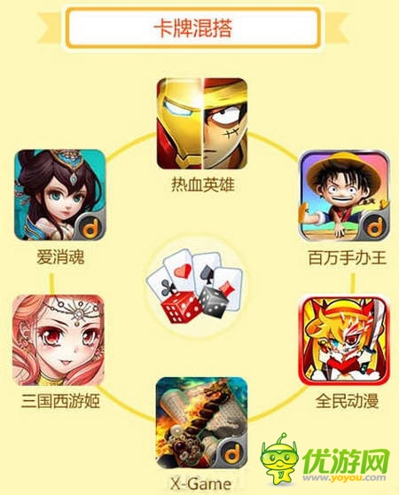 當(dāng)樂(lè)7月首發(fā)游戲盤點(diǎn)：卡牌興起混搭風(fēng)