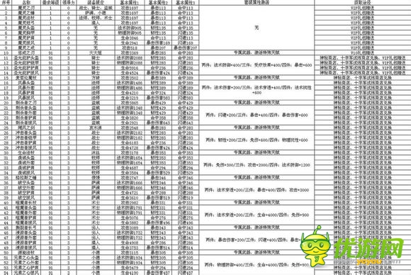 我叫mt4.1版本玩法技巧