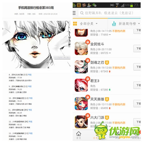 國(guó)民高度關(guān)注《六大門(mén)派》搶占各大渠道新游榜