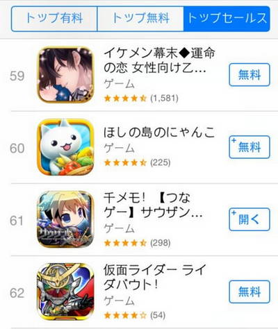 《萬(wàn)千回憶》開發(fā)商：2014年凈利潤(rùn)比去年擴(kuò)大10倍