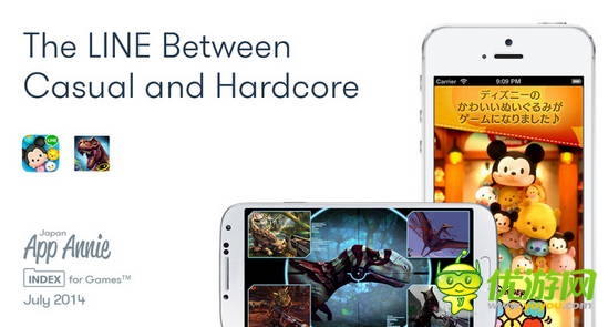 AppAnnie:2014年7月日本手游指數(shù)報告