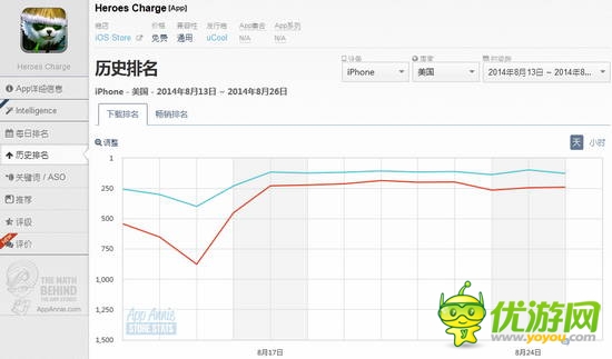 據(jù)傳Valve將啟動全球維權(quán) 《刀塔傳奇》涉嫌侵權(quán)
