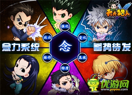 蓄勢待發(fā)《天天獵人》“念”系統(tǒng)曝光