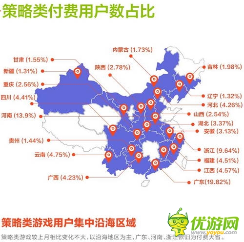 和游戲7月安卓網(wǎng)游數(shù)據(jù)報(bào)告:角色扮演類游戲收入占比提升