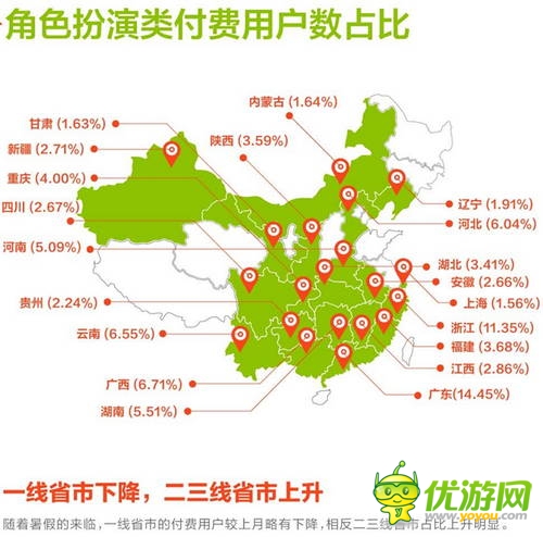 和游戲7月安卓網(wǎng)游數(shù)據(jù)報(bào)告:角色扮演類游戲收入占比提升