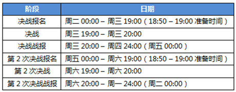 《變形金剛：崛起》首部資料片“大決戰(zhàn)”即將來(lái)