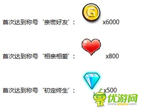 新版《陌陌勁舞團(tuán)》炫閃9月開(kāi)學(xué)季