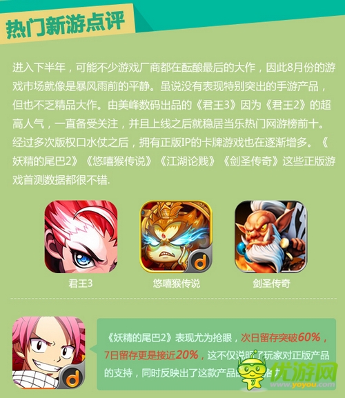 當樂游戲中心8月數(shù)據(jù)報告:市場仍由卡牌游戲領跑