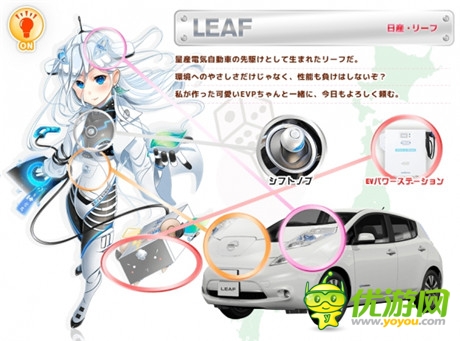 應用程式游戲《車娘收藏》預計今秋問世