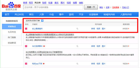 從經(jīng)典營銷解讀市場(chǎng)趨勢(shì)《小師妹》廣告成功的背后