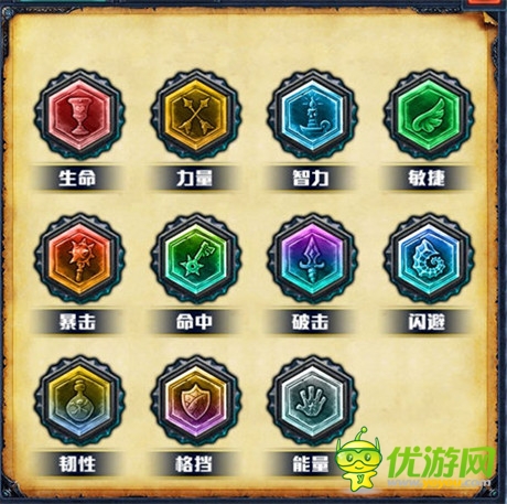 鍛造神話 天拓游戲《天天女神》解讀符文之力