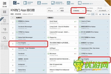 體驗(yàn)非凡魅力《鋼鐵騎士團(tuán)》超震動(dòng)預(yù)告站首發(fā)