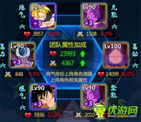 不死之身最強(qiáng)肉盾《龍珠來了》閃卡布?xì)W分析