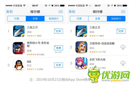 《三國之刃》全平臺(tái)首秀出彩 飛魚科技再奪App Store榜首