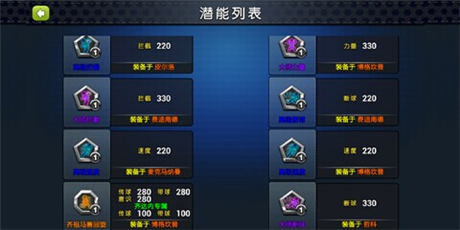 新版上線《足球大逆襲》潛能玩法細(xì)節(jié)詳解