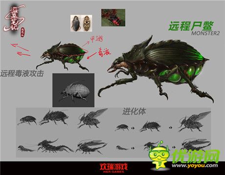 歡瑞游戲《盜墓筆記S》尸鱉怪物設計圖曝光