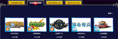 《太極熊貓》逐鹿2014金翎獎 暢爽打擊玩家最期待