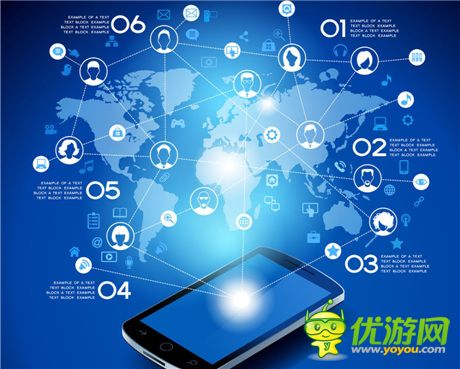 針對未來手游市場變化預估以及全球化產(chǎn)業(yè)分析報告