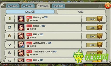 誰能笑傲群雄?《君臨天下》全球榜上線