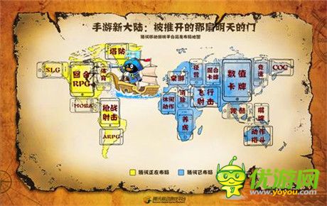 號脈騰訊手游：蓄力細(xì)分市場 打開明天的那扇門