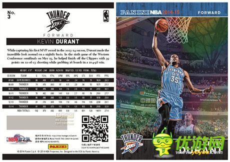 全球唯一別錯過!帕尼尼-NBA夢之隊合作官方球星卡發(fā)售