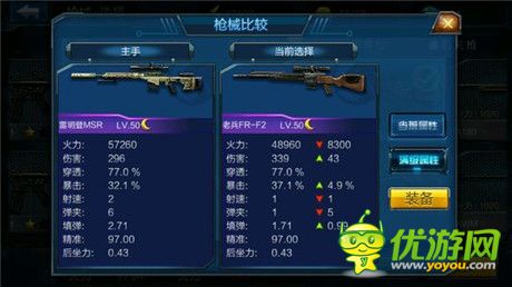 全民反恐雷明登MSR厲害嗎 雷明登MSR詳解