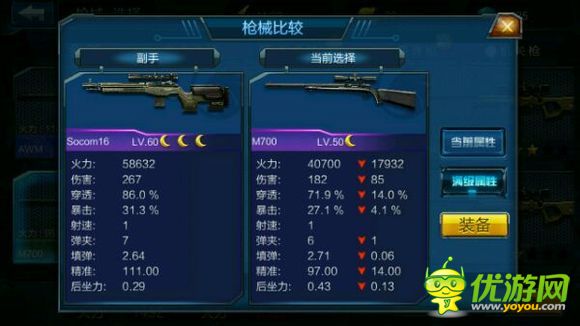 全民反恐socom16滿級屬性分享