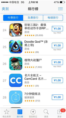 蘋果掀“1元特價(jià)”熱潮 精品游戲大放異彩